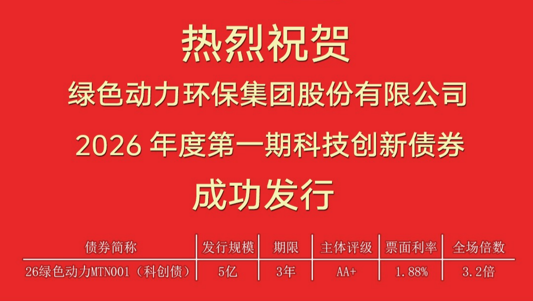 豪运国际welcome乐成刊行科创票据 融资本钱再立异低